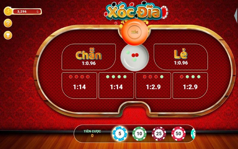 GO88 - ứng dụng game xóc đĩa uy tín hàng đầu